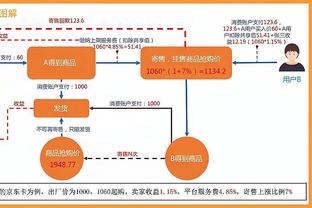 ?爱德华兹41分 艾顿22+16 森林狼末节发力击溃开拓者！